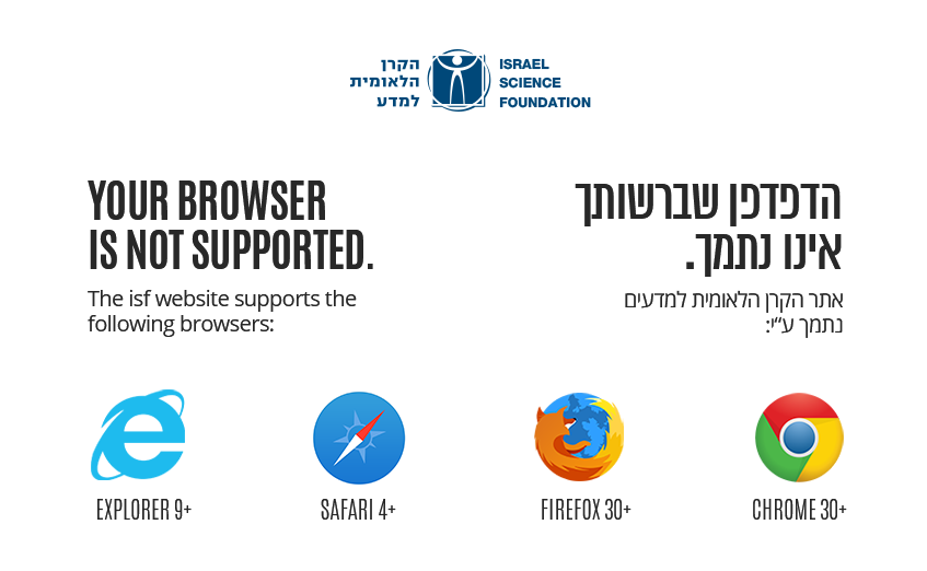 youre browser is not supported!